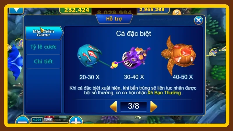 Bảng dữ liệu chi tiết bóc trần sự thật về độ xanh chín của hệ thống